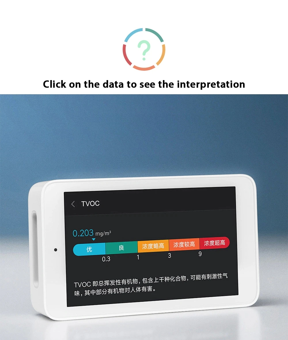 Xiaomi Mijia тестер качества воздуха 3,97 дюймов экран дистанционного монитора детектор tvoc PM2.5 измерение температуры и влажности
