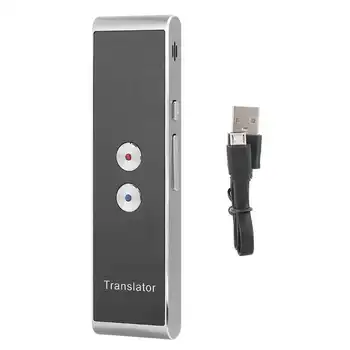 

Real Time Intelligent Translator, Portable Translator, for Travel for
