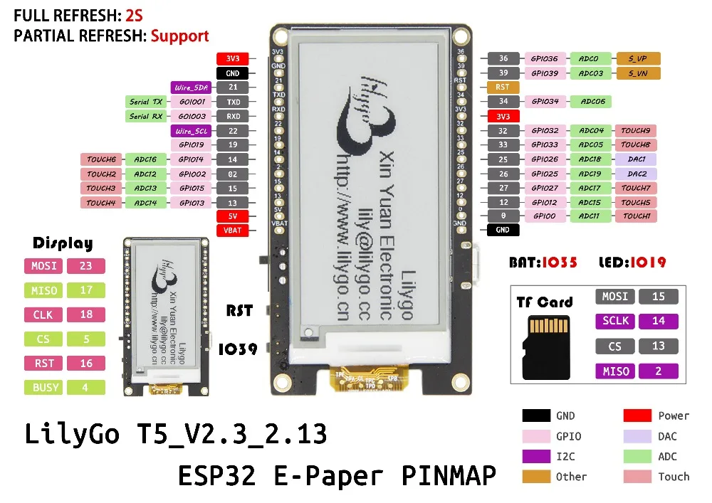 T5_V2.3