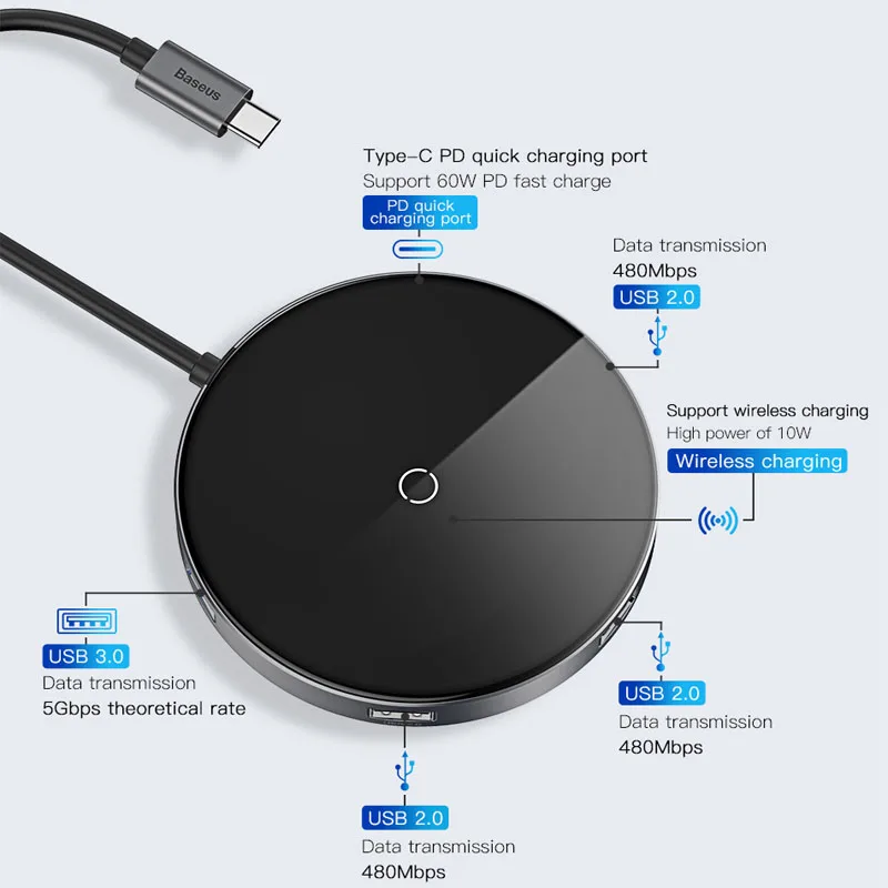 Baseus концентратор USB Type C до 3,0 usb-хаб с беспроводной зарядкой для MacBook Pro мульти usb-хаб аксессуары для компьютера Разветвитель USB C концентратор