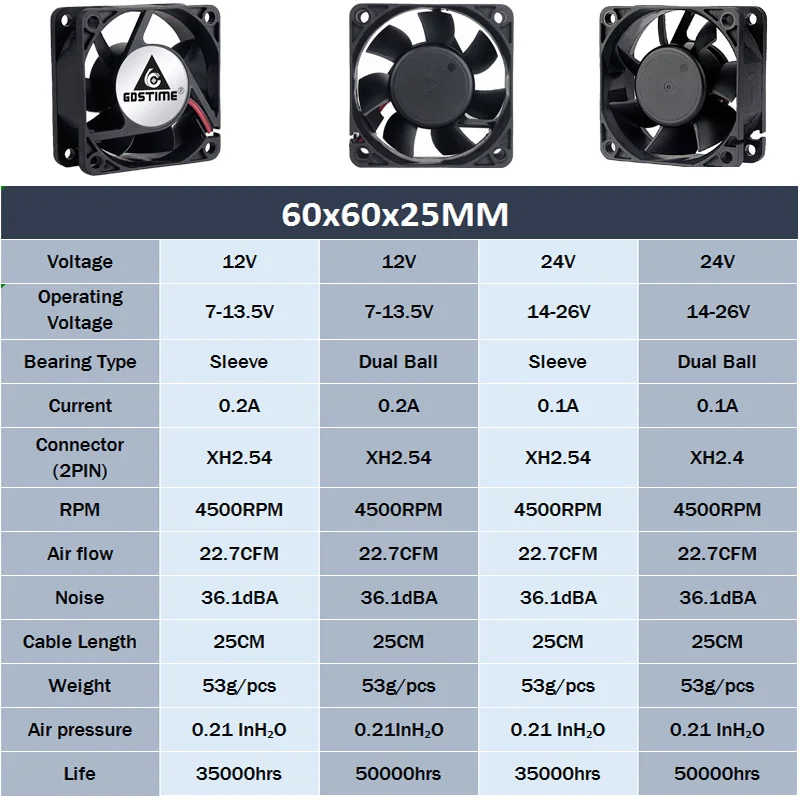 6025参数