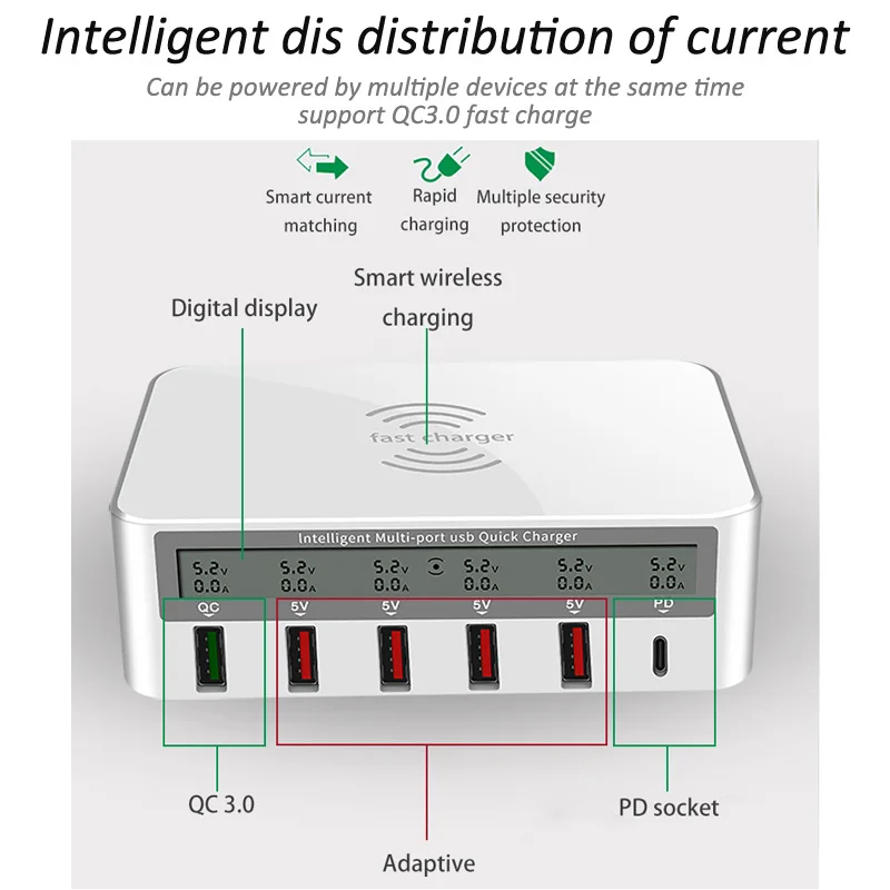 Беспроводной pd порт Smart QC 3,0 зарядное устройство многопортовое зарядное устройство для путешествий ЖК-дисплей цифровой дисплей станция многопортовая usb зарядка