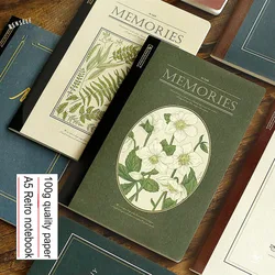 Carnet de notes Vintage, liste de choses à faire, fournitures de papeterie, carnet de croquis, accessoires scolaires et de bureau pour étudiants, organisateur 
