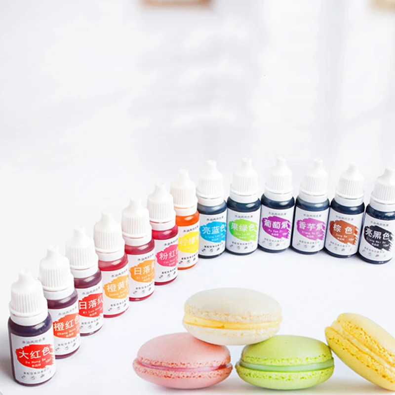 Красители для мыловарения. Какой краситель использовать для мыла. Какой краситель использовать для мыла. Краситель зелёный. Пищевые красители.