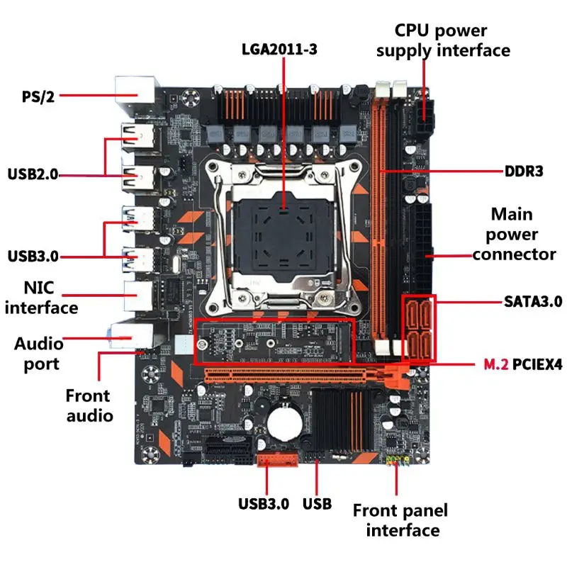 X99 DDR3 MINI LGA2011-3 Computer Motherboard Dual