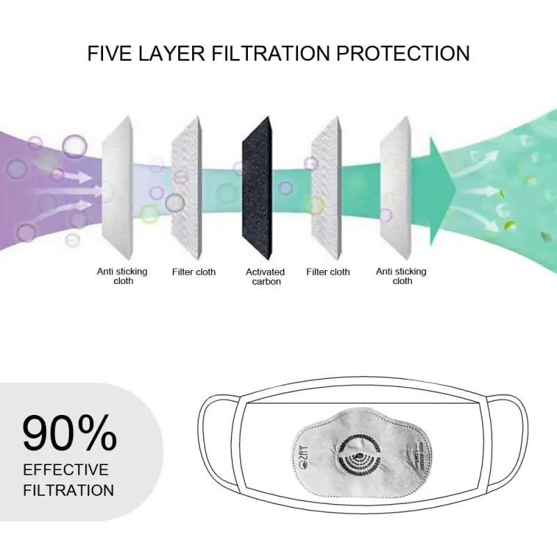 1/10/50PCS Safety Skin Mask Gasket Cotton PM2.5 P2 Respirator Mask Filter for Motorcycle Face Mask-Protection Mask Anti Dust