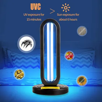 

Dust Mite Eliminator 36W Bathroom Ozone Germicidal Home Sterilizer Indoor Hotel LED Ultraviolet Light Disinfection Living Room