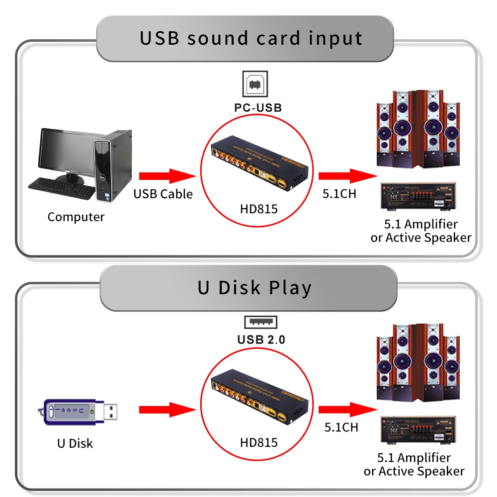 HD815B HDMI 5,1 аудио конвертер декодер ЦАП DTS AC3 FLAC APE 4 к* 2 к HDMI экстрактор конвертер сплиттер цифровой SPDIF ARC