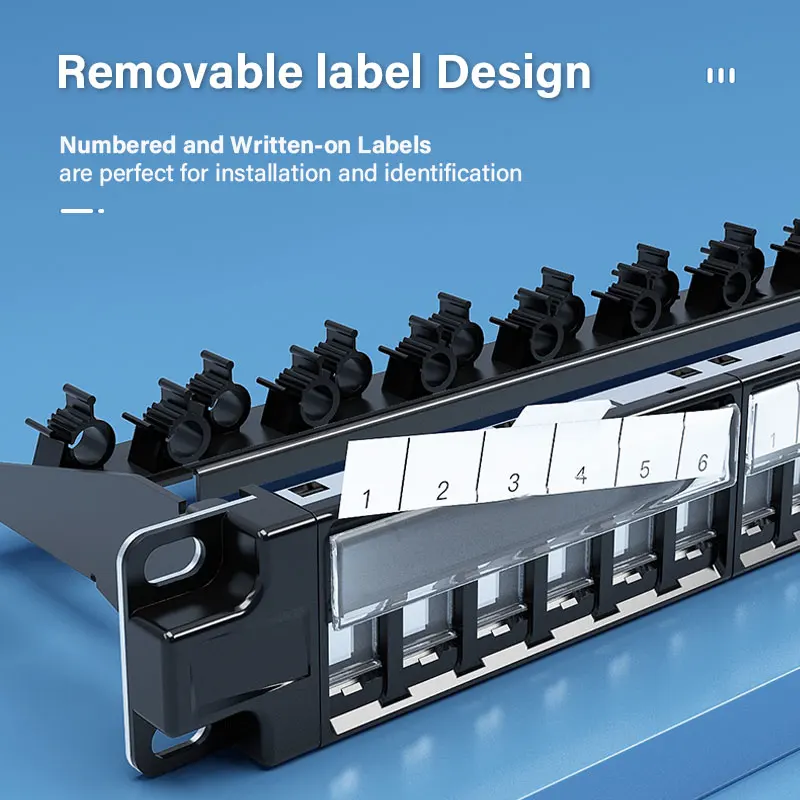 ZoeRax-Rackmount ou Wall Mount, Painel de remendo