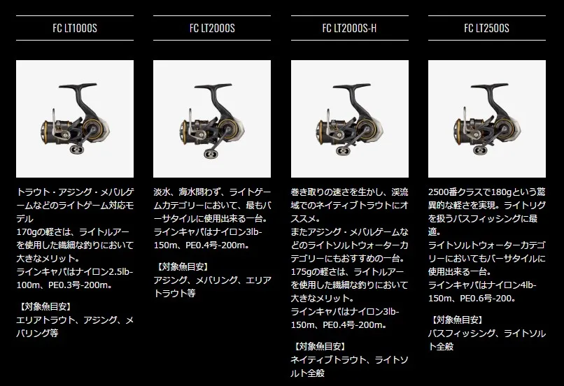 Daiwa Brand 21 Caldia Lt Spinning Fishing Reel Mag Sealed Zaion V Body Rotor Light Touch Fishing Reels Aliexpress Daiwa Brand 21 Caldia Lt Spinning Fishing Reel Mag Sealed Zaion V Body Rotor Light Touch Fishing Reels Aliexpress