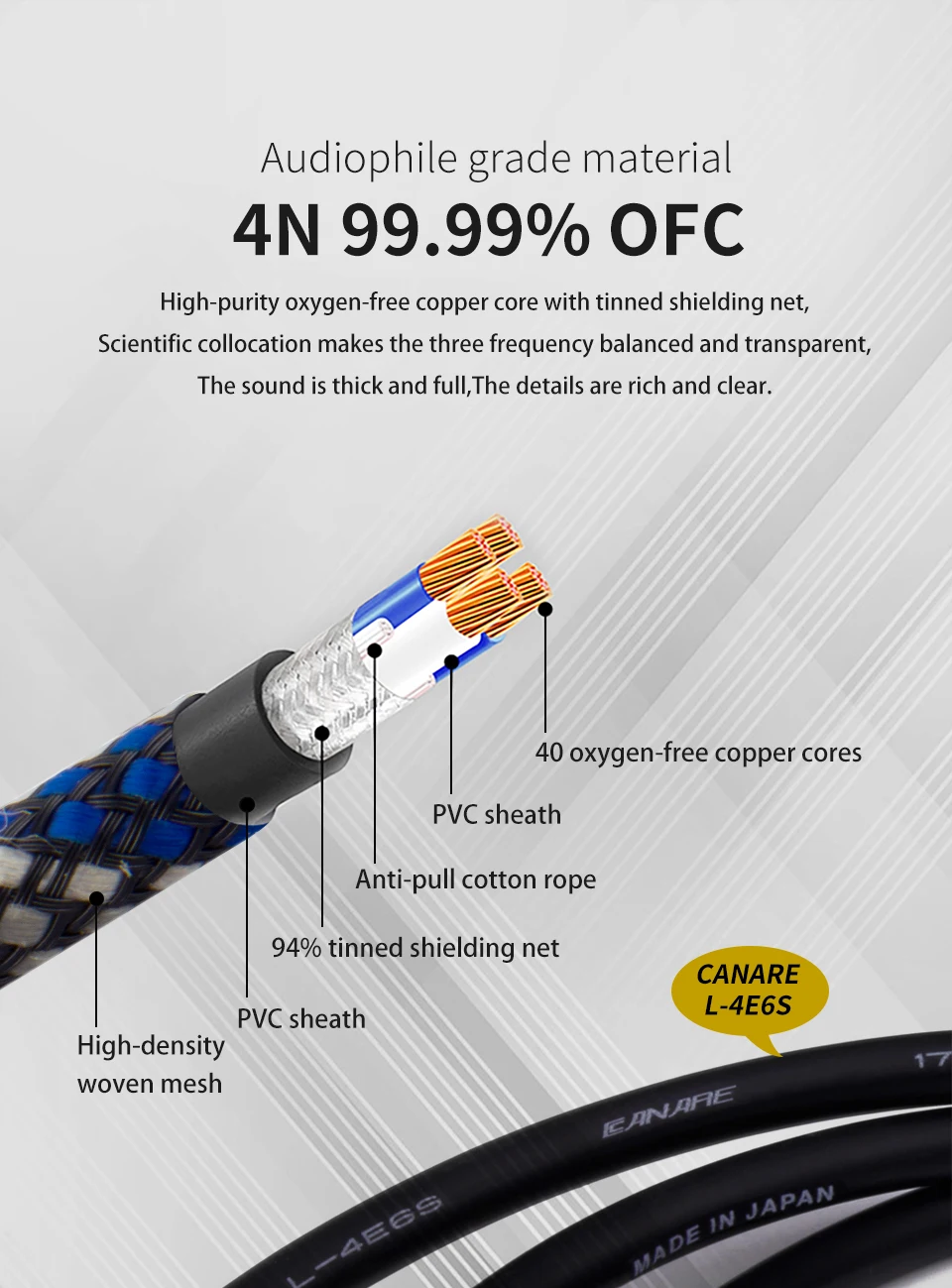 High Quality Eletrônicos