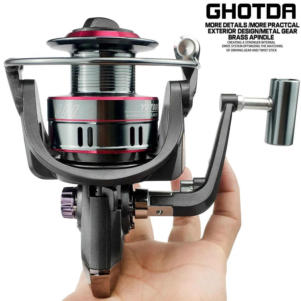 Fishing Rod and Reel Combo 1.8M-3.6M Fishing Rod 5.2:1 Spinning Fishing Reel Portable Freshwater Kit Set fishing pole set fishing rod and reel combo fishing rod