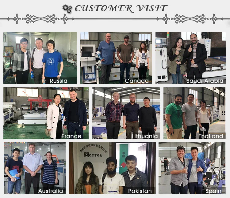 visit