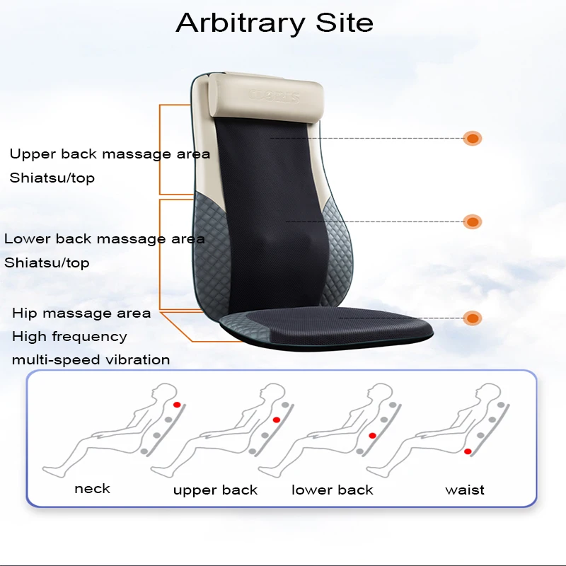 Массажная подушка для всего тела многофункциональный массажер для разминания подушки для сиденья автомобиля умная мебель для шеи поясная