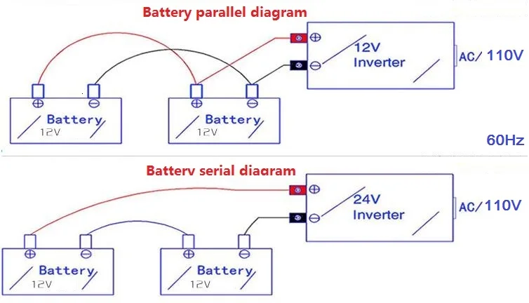 ac110v 220v 1000w 2000w 3000w tensão transformador