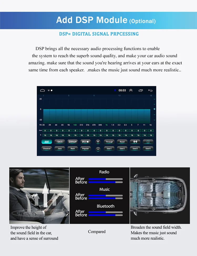 Bonroad " автомобильный DVD gps навигатор плеер с Bluetooth WiFi для peugeot 3008 2009 2010- Автомобильный мультимедийный плеер стерео