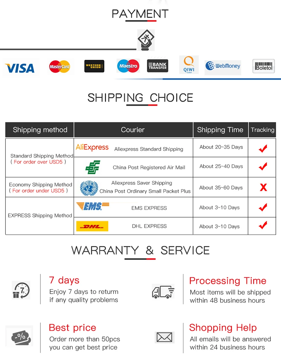 Cheap Painéis e LCDs p tablet