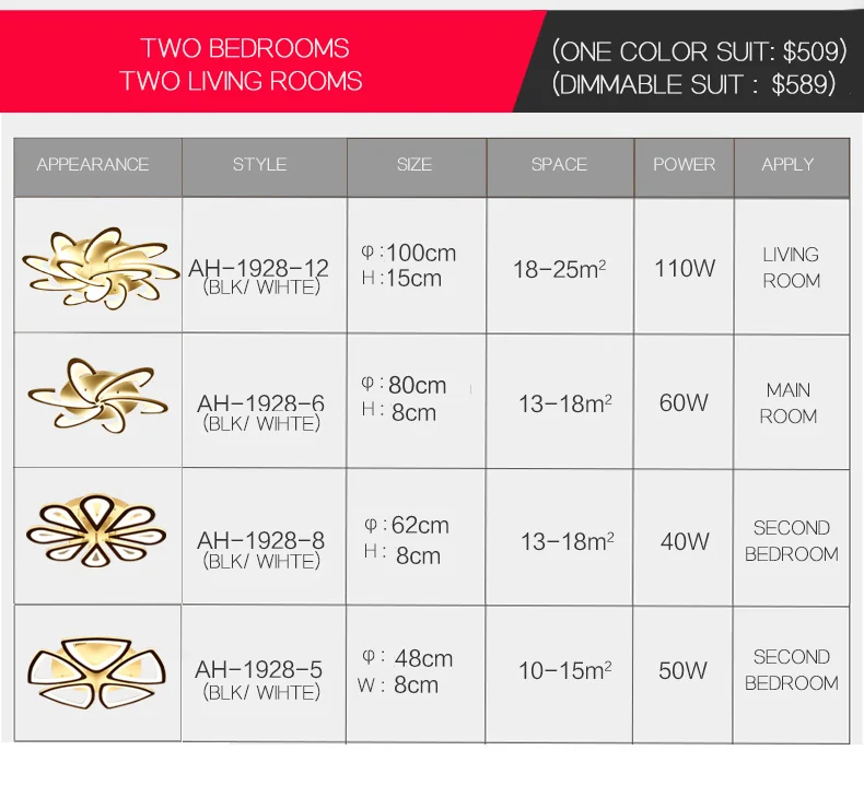 Светодиодная Люстра для гостиной, столовой, кабинета, креативная лампа ...