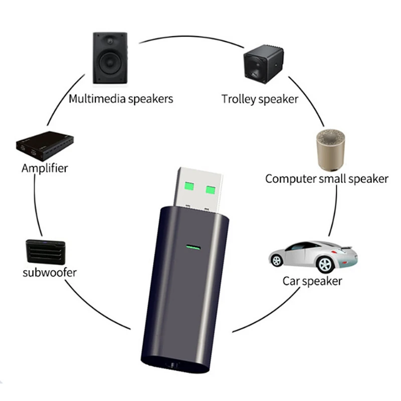 USB Bluetooth 5,0 передатчик приемник 2 в 1 адаптер EDR ключ 3,5 мм AUX для ТВ наушники для ПК домашний стерео Автозвук