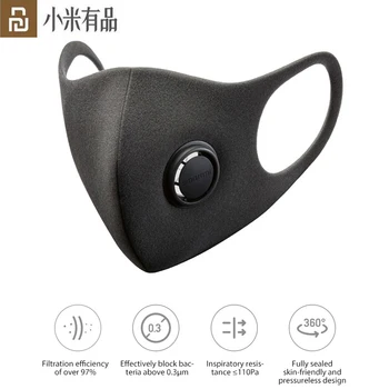 

Xiaomi Mijia Filter Mask Block 97% PM 2.5 Material with Ventilating Valve Long-lasting TPU 3D Design Light Breathing Mask 3PCS