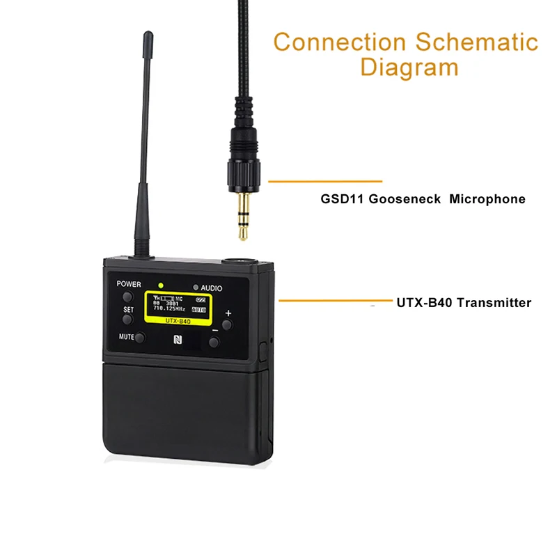 ソニーUTX-B1/b2/b03/40、uwp v1/d11/d21ワイヤレスシステムと