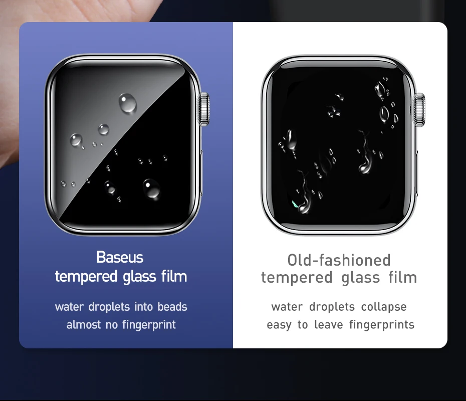 Baseus 0,2 мм Защитная пленка для экрана с полным покрытием для Apple Watch 1 2 3 38 мм 42 мм для Apple Watch 4 5 40 мм 44 мм