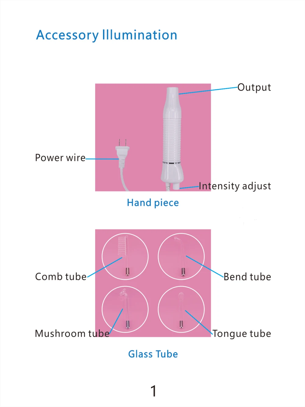 1 Набор электротерапевтическая палочка, стеклянная трубка, высокочастотная бактерицидная бирка, средство для удаления прыщей, для волос, лица, тела, спа, красоты, ухода за кожей