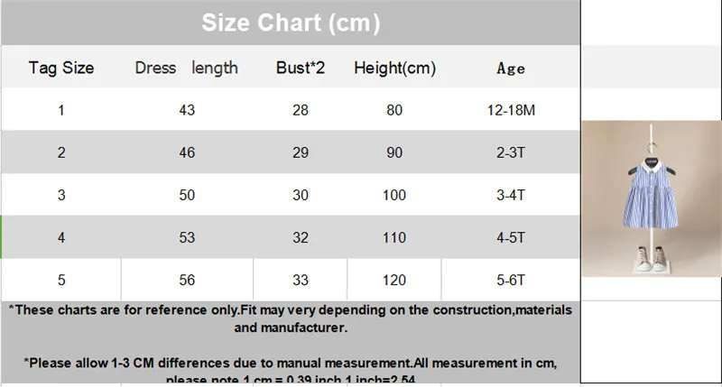 Платье для маленьких девочек; летняя одежда для маленьких девочек; коллекция года; платье для малышей; Хлопковое платье принцессы; Одежда для девочек; платье для девочек по низкой цене