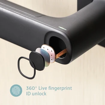 

Figerprint Keyless Smart Door Lock The Safest and Most Minimalist Smart Lock GQ