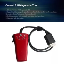  Newest 2 in 1 Diagnostic Tool For Renault CAN Clip V172 for Consult 3 III Scanner Auto Self-Diagnostic Tool Car Vehicle Repair 