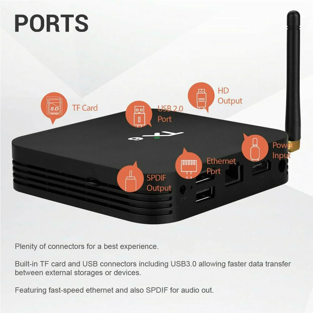TX6 Android 9,0 ТВ приставка четырехъядерный ARM Cortex-A53 BT 4,1 4G 32G 64G 2,4G/5G двойной wifi 4K Neftflix Google телеприставка