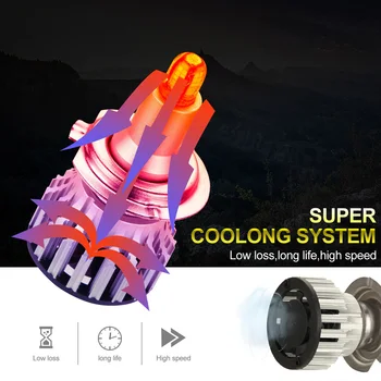 

Bulbs LED Headlights White Accessories Replacement Car Auto 120W 18000LM
