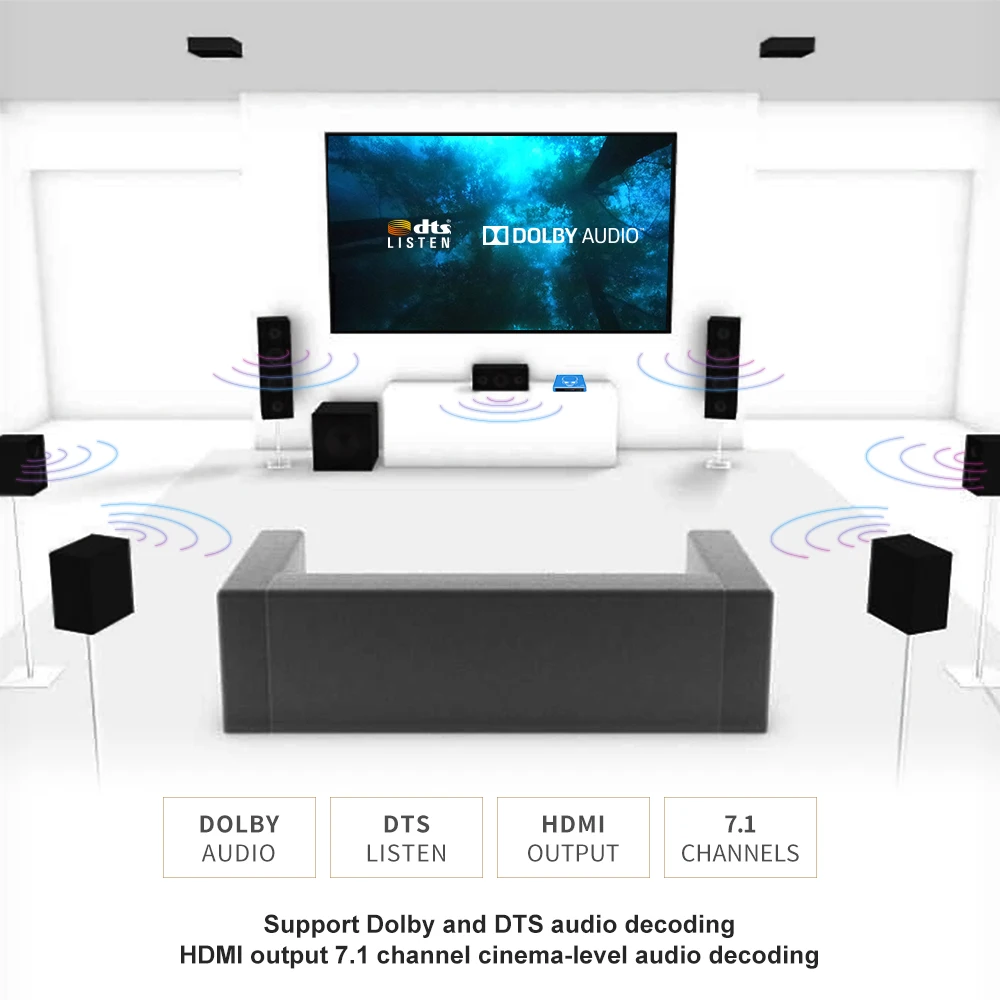 Новое поступление Beelink GT-King Pro Hi-Fi без потерь звук ТВ коробка с Dolby Audio Dts прослушивание Amlogic S922X-H Android 9,0 4 Гб 64 ГБ