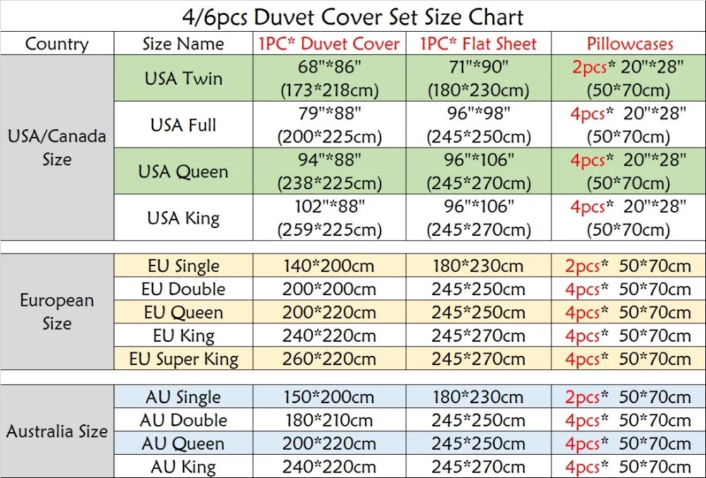 6pcs size chart