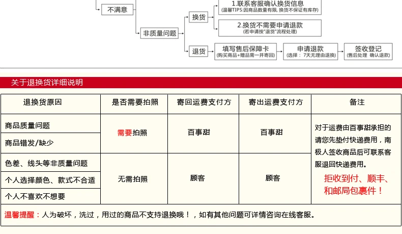 От производителя, прямая, двухслойная Марля Gaoyang, детское одеяло для младенцев