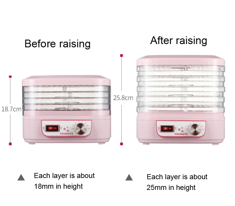 Машина для сушки пищевых продуктов, профессиональная электрическая Многоуровневая сушилка для пищевых консервантов, фруктов, овощей