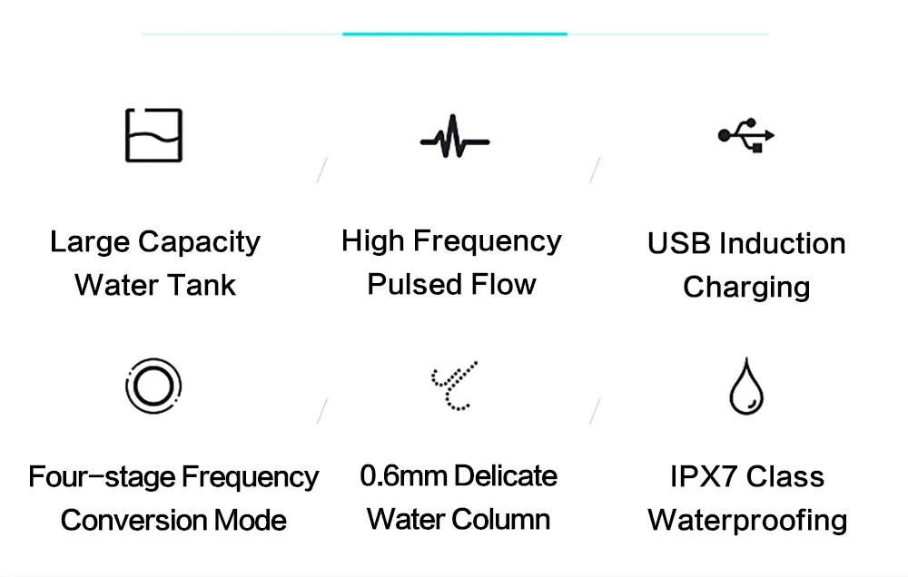 Cofoe водный Флоссер ирригатор для полости рта USB Перезаряжаемый водостойкий IPX7 стоматологический очиститель Irrigador уход за полостью рта