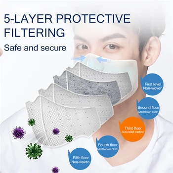 

300pcs 5-layer Protective Filter Activated Carbon Mask Filter PM 2.5 Filter Paper Anti Haze Mouth Mask Unisex Outdoor Work Mask