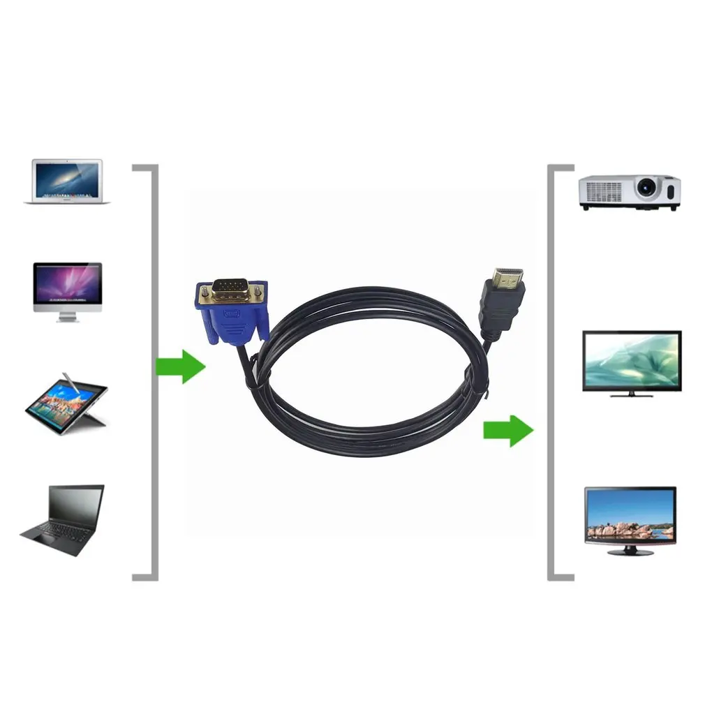 1 м HDMI кабель HDMI к VGA 1080P HD с аудио-адаптером кабель HDMI к VGA кабель дропшиппинг