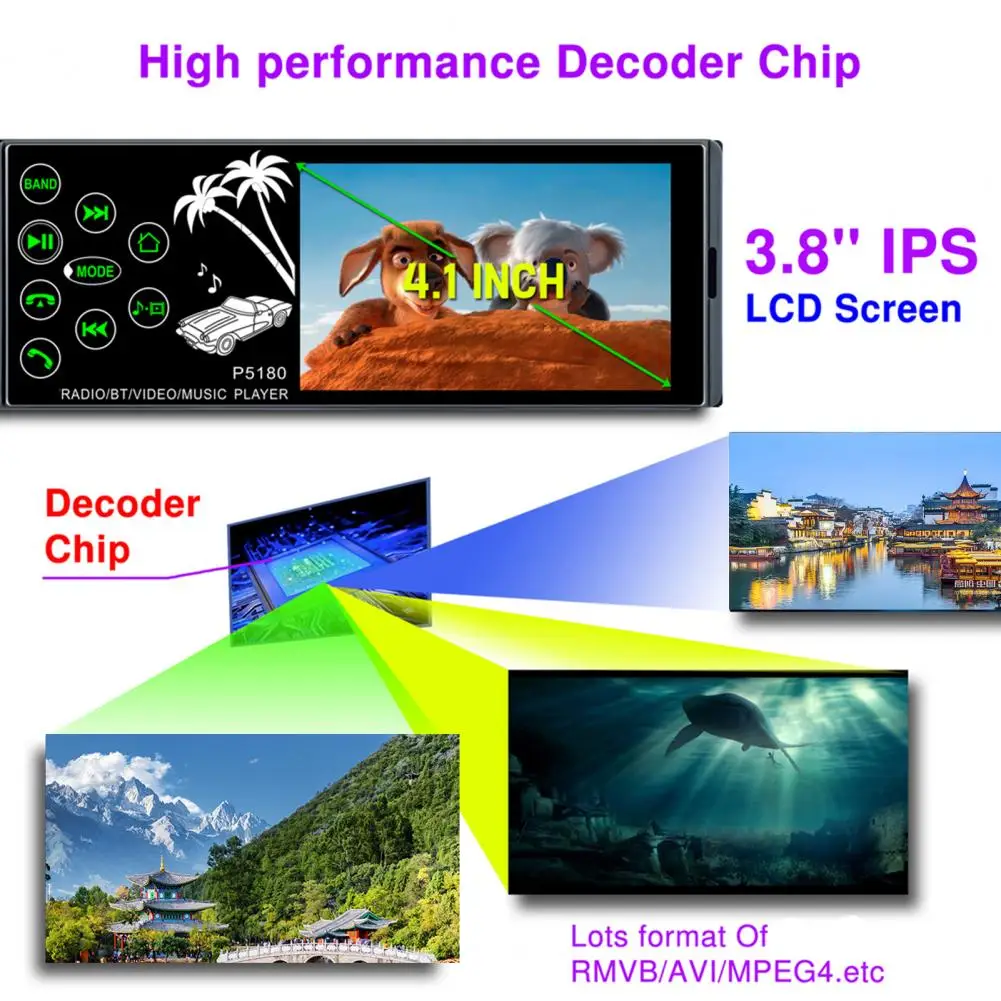 P5180 3.8 ġ ڵ MP5 ÷̾ ġ ũ  USB IPS TP-C   ÷ ÷̾   