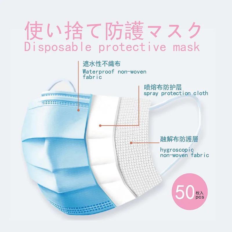 

Disposable face mask mouth-muffle Hot Sale 50 pcs Solid Color Face Mouth Masks Non Woven Disposable Anti-Dust Earloops Masks!