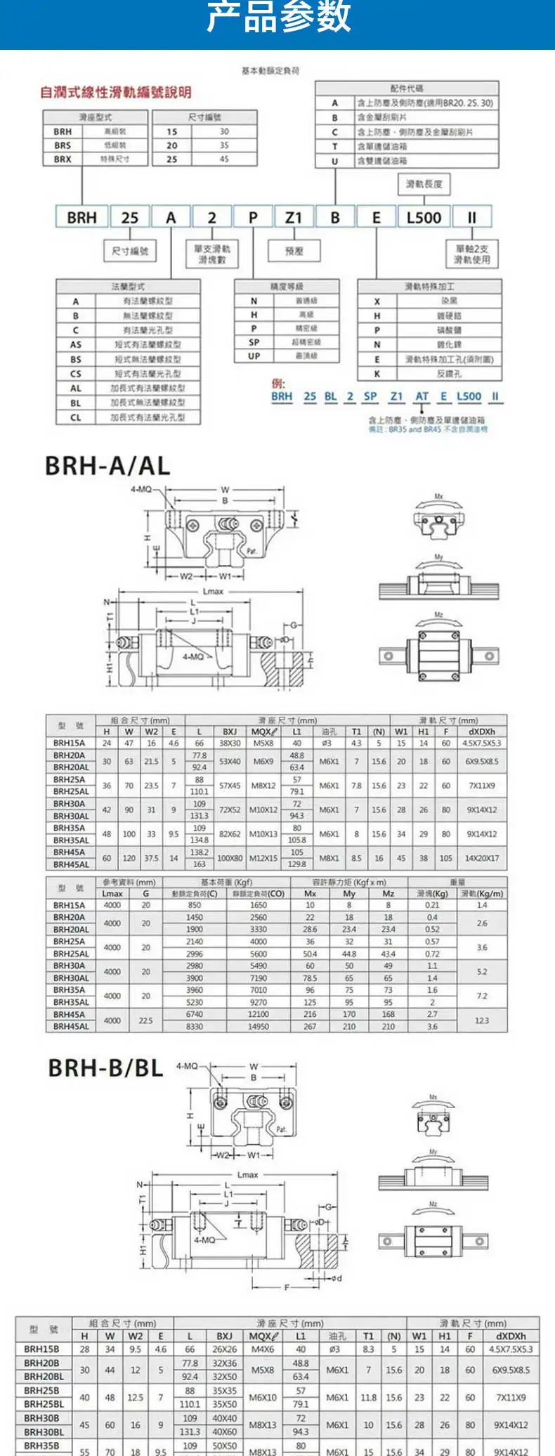 CNC Router, BRC15A0, BRC20AO, BRC25A0, BRC30AO, BRD35A0