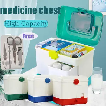 

Storage box Multifunctional Family Health Box Household Emergency First Aid Box Medicine Box Large Capacity Storage Case