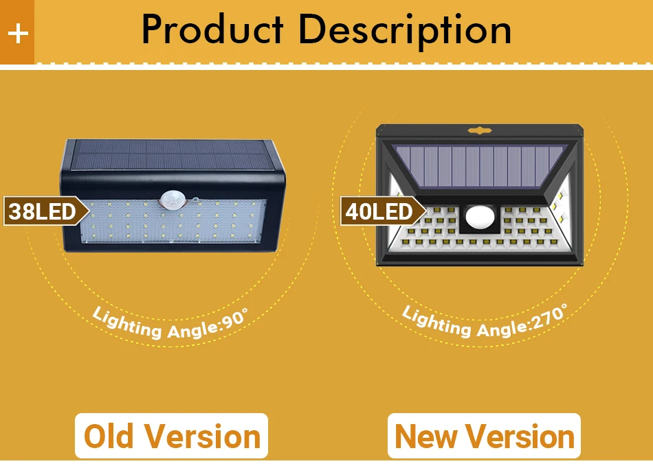 新款40珠太阳能壁灯详情JJD_01