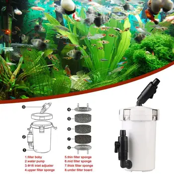 

Household 602B 603B External Aquarium Filter Ultra-quiet Bucket Sponge Aquarium Water 220V For Aquarium Filter Filters Cani O3N2