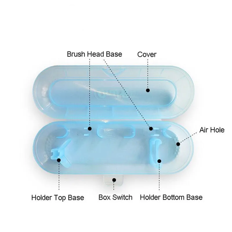 1 Pc Electric Toothbrush Case Travel Box for ElectricToothbrush Brush Head Cap(not Include Toothbrush and Brush Head
