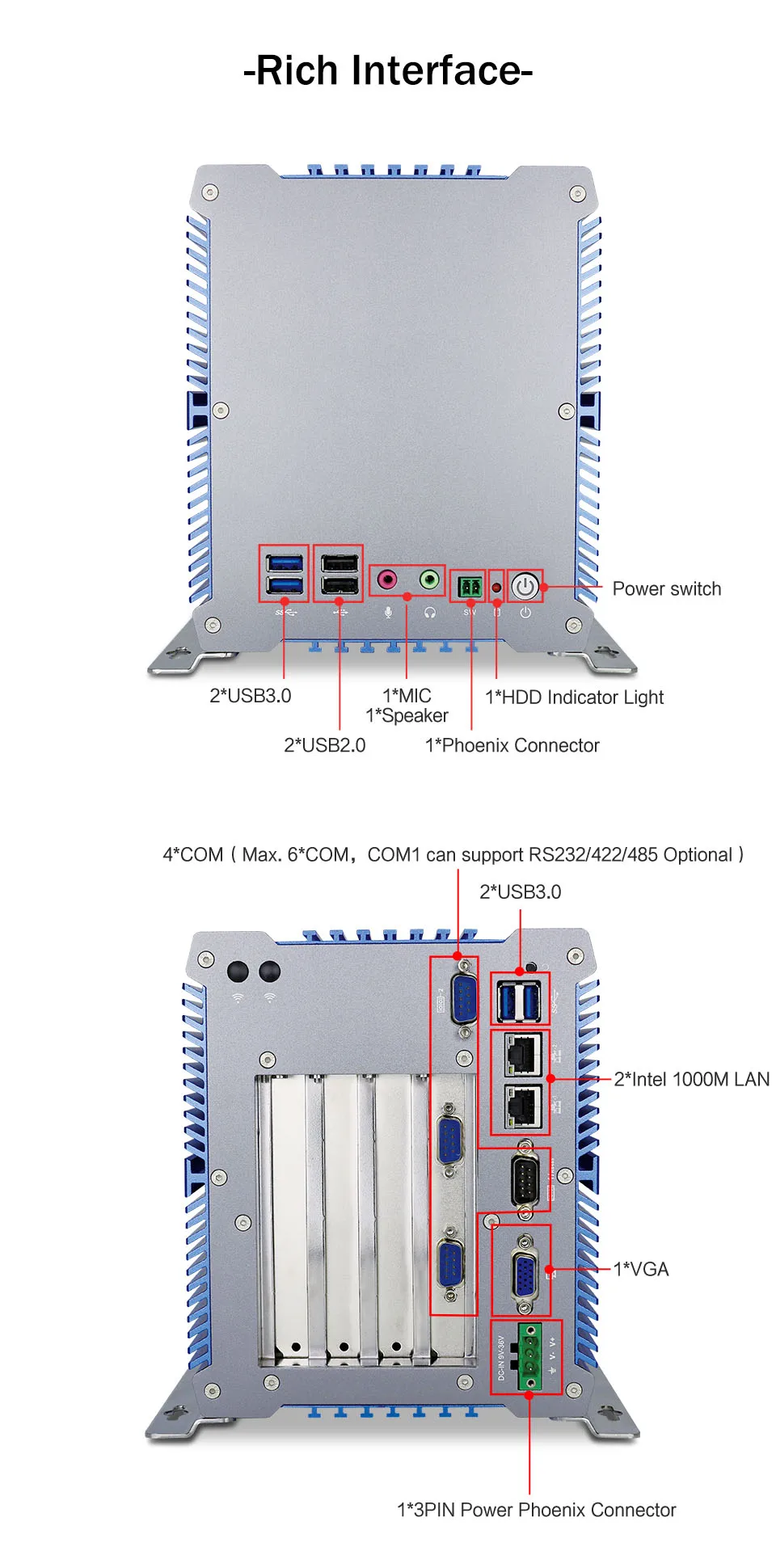 Minisys прочный промышленный встроенный в корпус ПК процессор Intel Celeron 3865u Dual Lan Mini ITX безвентиляторная Поддержка компьютера 3 * PCI 1 * PCIE