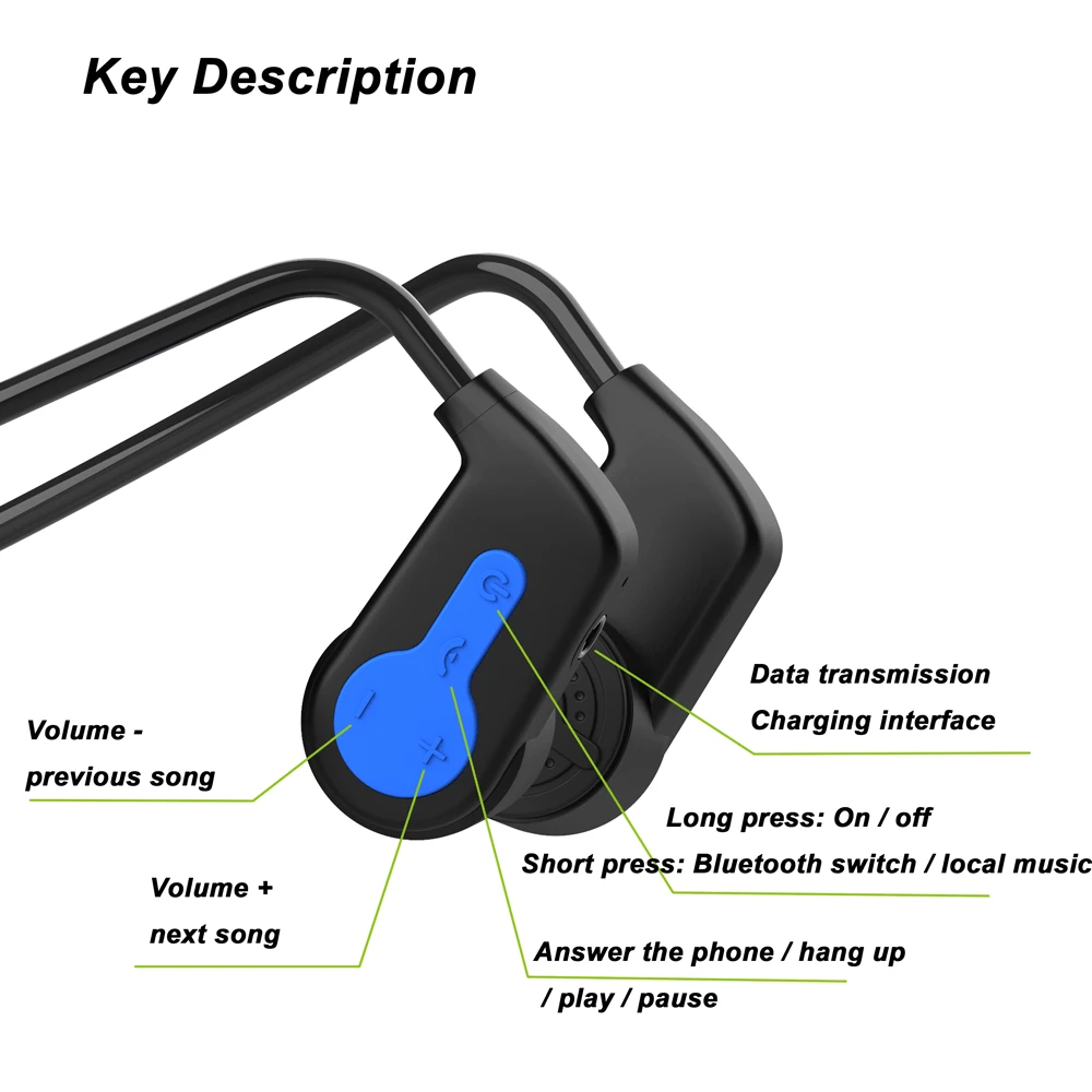 New 16G IPX8 Waterproof Swimming MP3 and Bluetooth