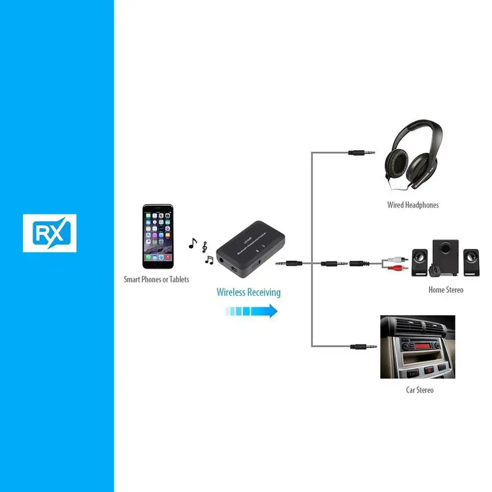 HIFI Headphone Amplifier Professional Portable Mini 3 5mm Headphone Audio Amplifier for Mobile Phones