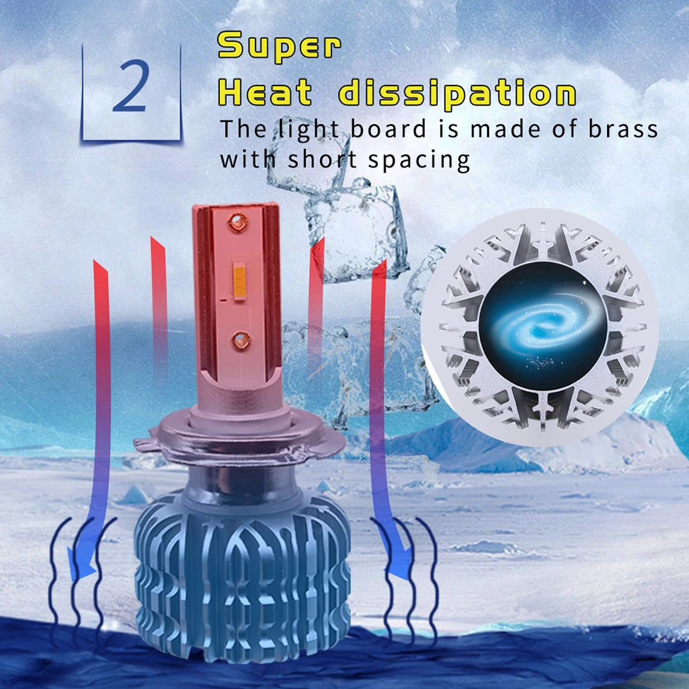 CNSUNNYLIGHT K1 LED Car Headlight Fanless Bulbs H7 H4 H11H8 H1 9005HB3 9006HB4 880 50W 8000Lm CSP 12V Car Lights Accessories (5)